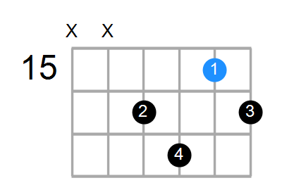 D7b5 Chord